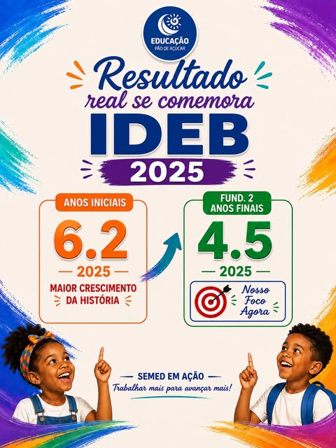 Pão de Açúcar alcança maior crescimento da história nos Anos Iniciais no IDEB 2025