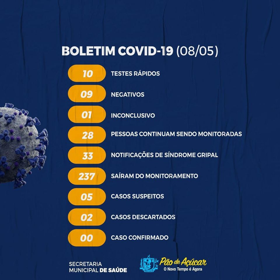 Prefeitura Divulga Dois Boletins Sobre A Covid-19