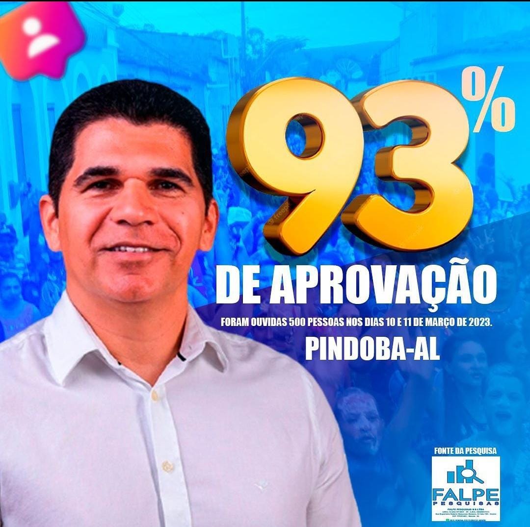 PESQUISA REALIZADO NO MUNICÍPIO DE PINDOBA PELO INSTITUTO FALPE