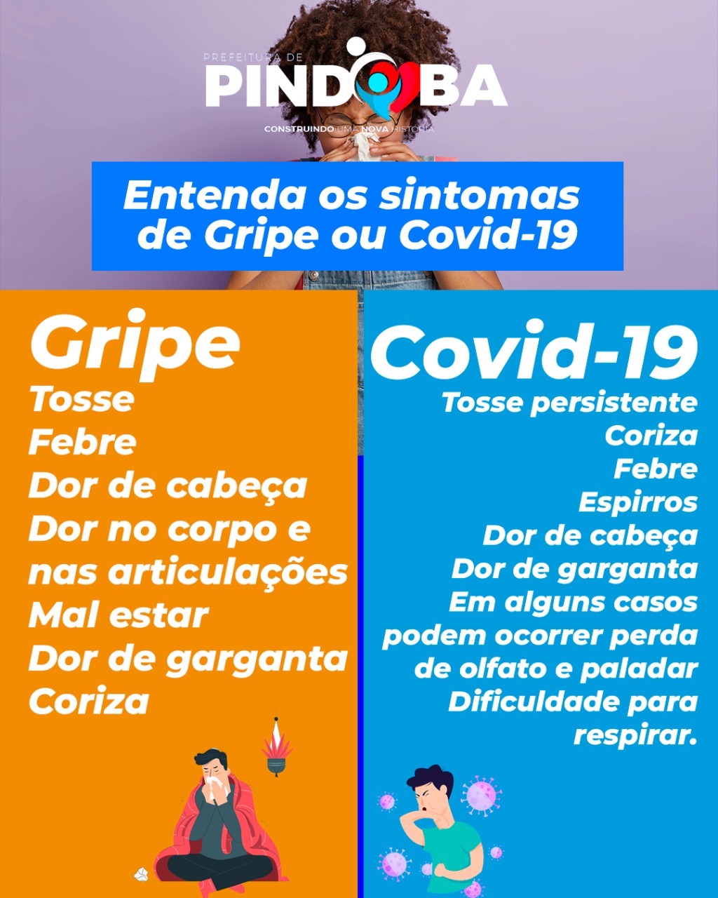 ENTENDA OS SINTOMAS DE GRIPE OU COVID-19
