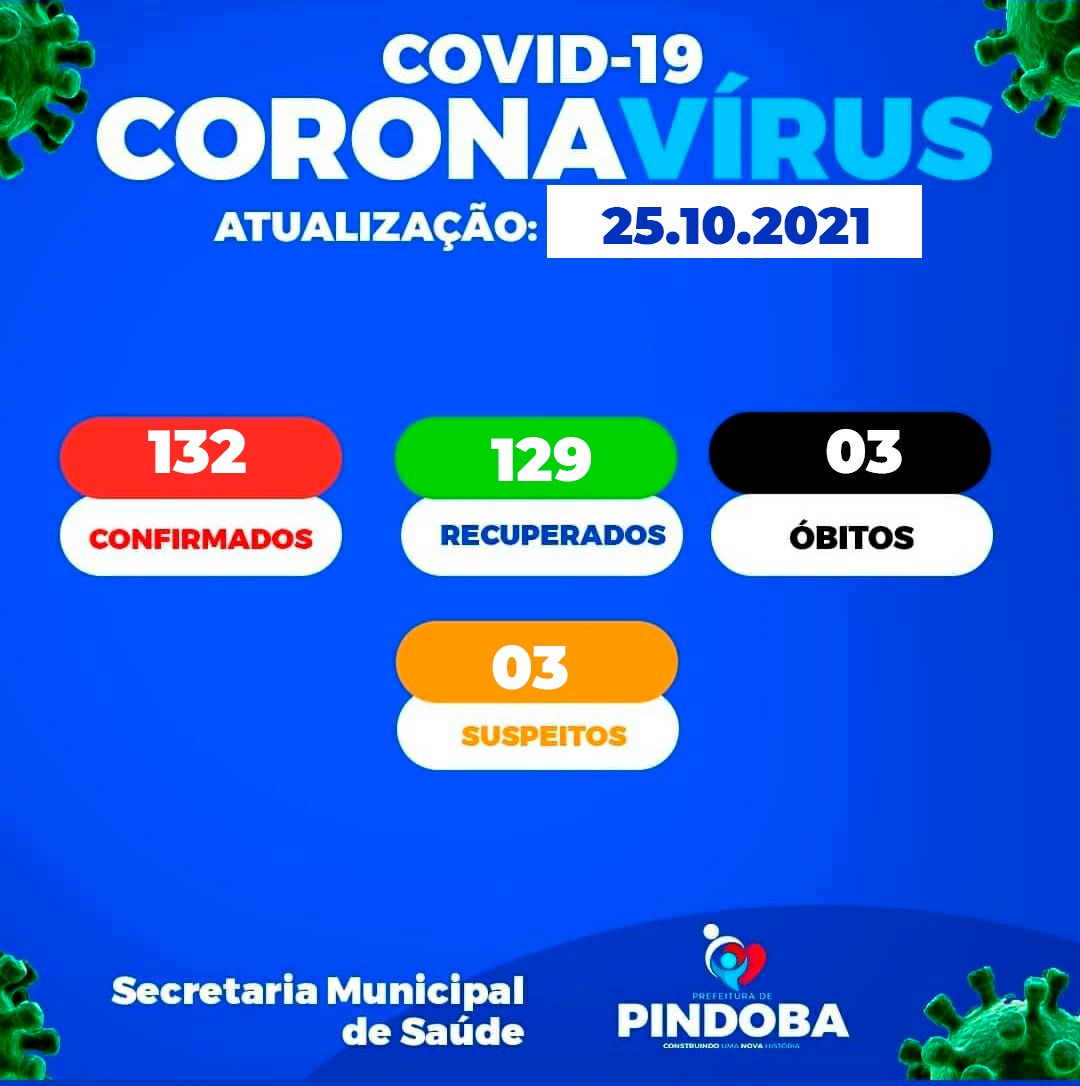 BOLETIM EPIDEMIOLÓGICO