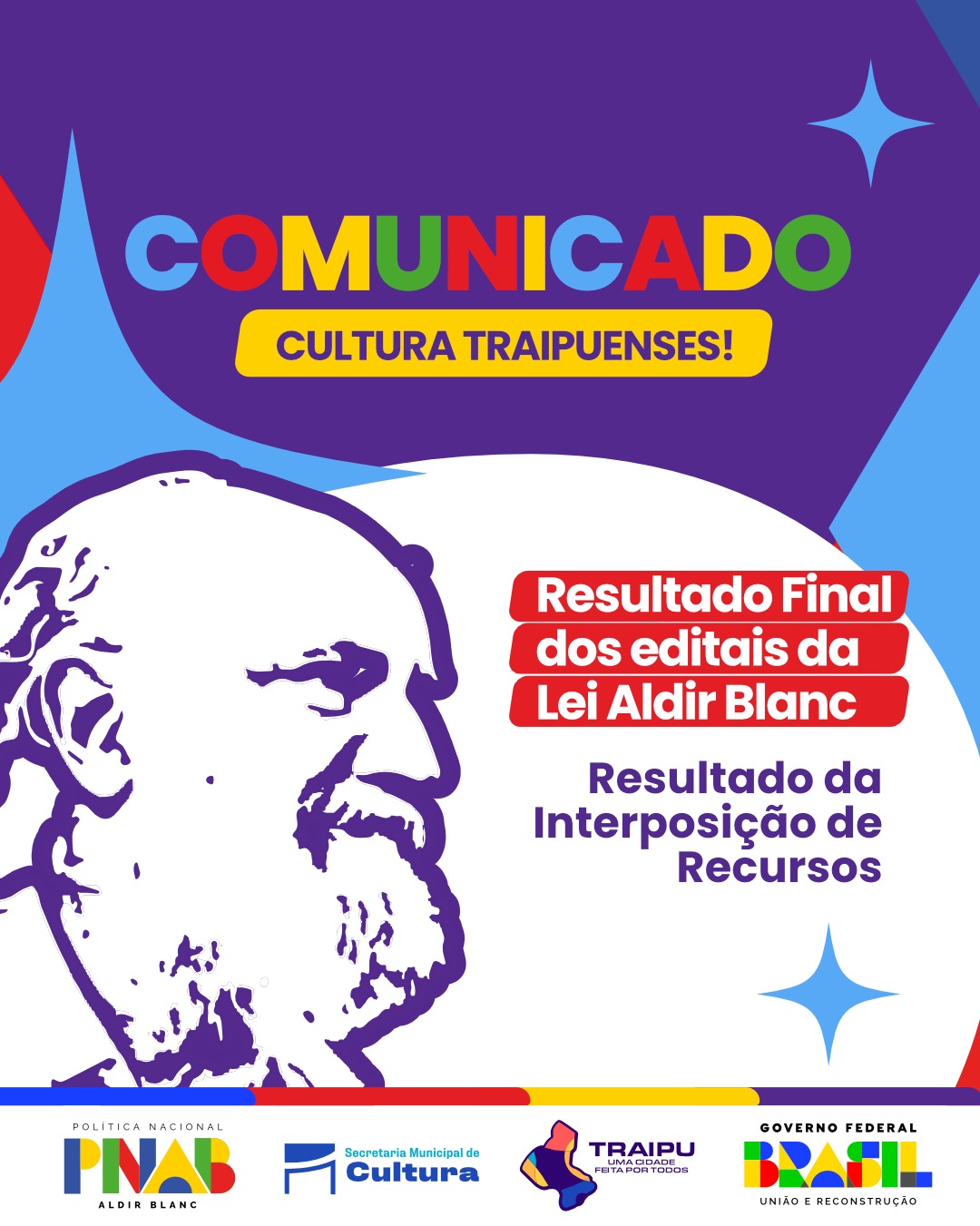 Secretaria de Cultura divulga resultado final de editais da Lei Aldir Blanc; confira